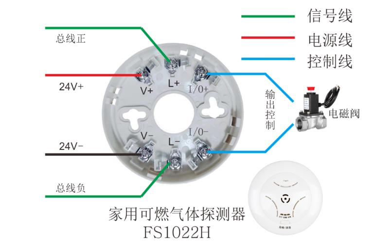 FS1022H可燃气体甘肃探测器接线图
